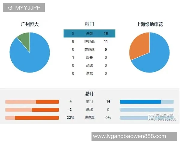 广州篮球队与南京篮球队赛后复盘分析比赛经验与战术调整探讨 广州篮球队与南京篮球队赛后复盘分析比赛经验与战术调整探讨
