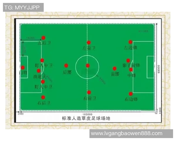 足球新手必读：从基础技巧到实战应用的全面入门指南