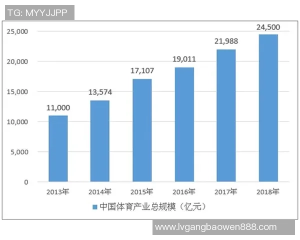 重庆篮球队近期状态深度对比分析及未来发展趋势探讨
