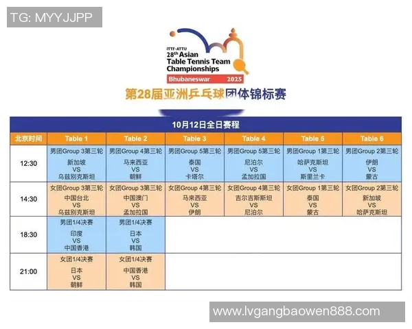 乒乓球节奏排行榜揭晓西安乒乓球队荣登第十名展现实力与风采