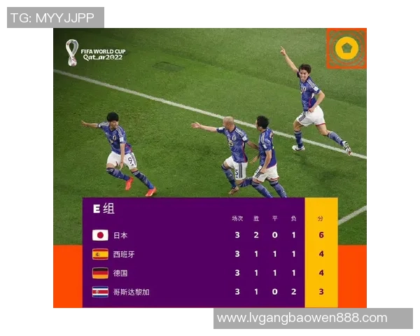 上海足球队在世界杯预选赛中以53分稳居积分榜首位 上海足球队在世界杯预选赛中以53分稳居积分榜首位