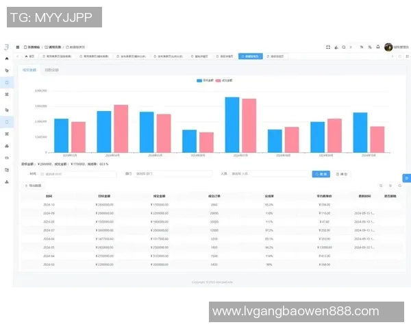 成都排球队团队协作表现的深度数据分析与探讨 成都排球队团队协作表现的深度数据分析与探讨